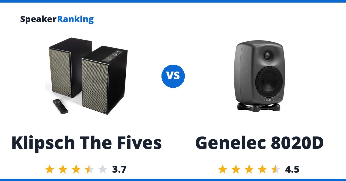 Klipsch The Fives vs Genelec 8020D