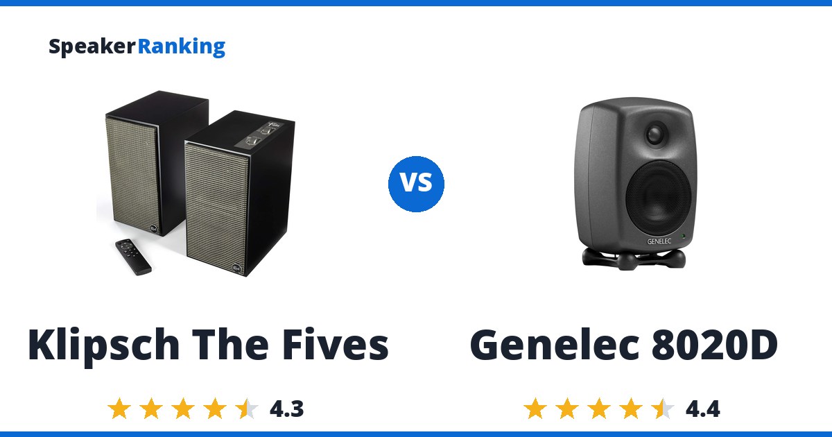 Klipsch The Fives vs Genelec 8020D