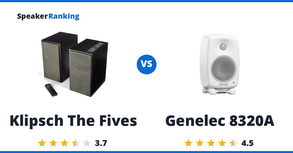 Klipsch The Fives vs Genelec 8320A