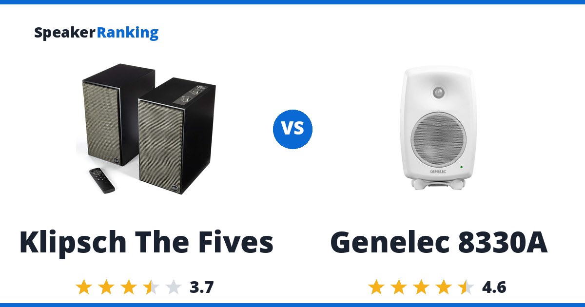 Klipsch The Fives vs Genelec 8330A