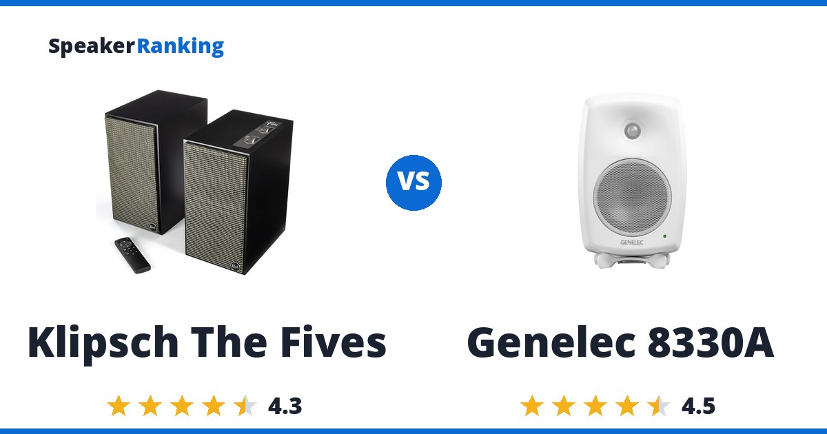 Klipsch The Fives vs Genelec 8330A