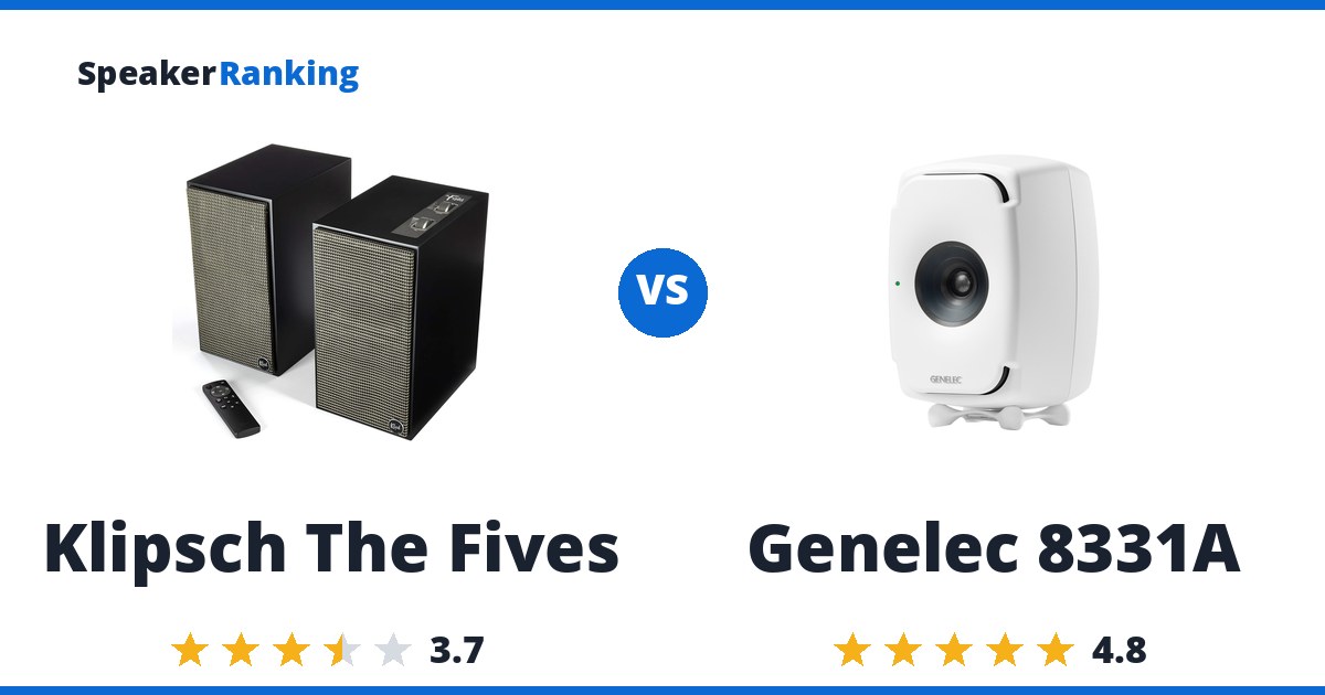 Klipsch The Fives vs Genelec 8331A