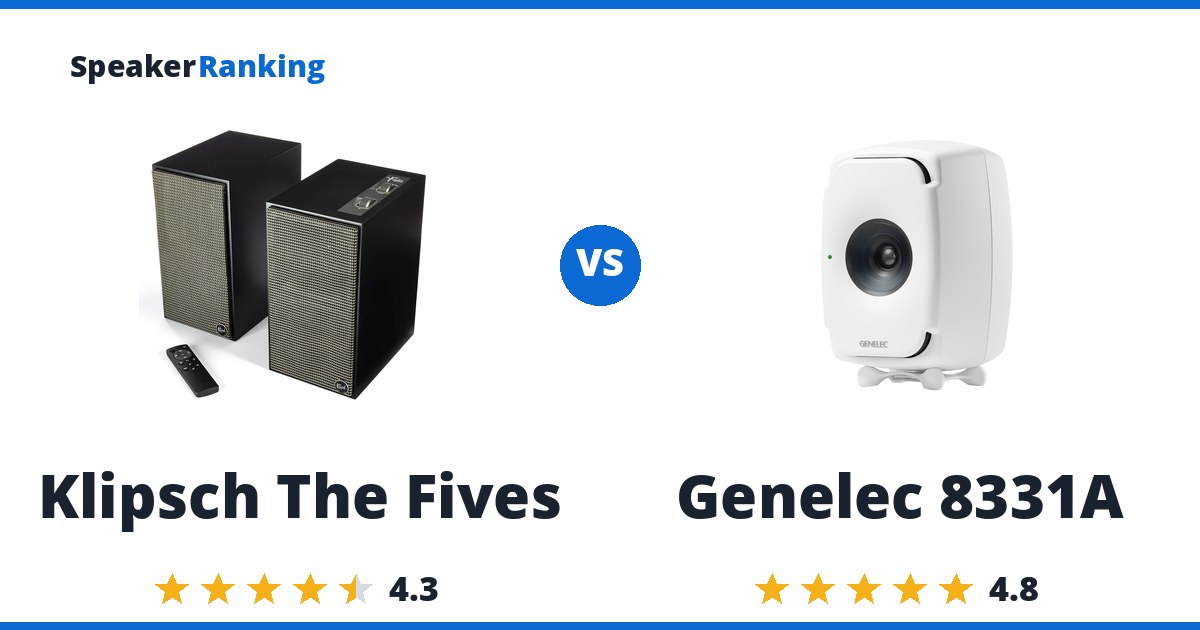 Klipsch The Fives vs Genelec 8331A
