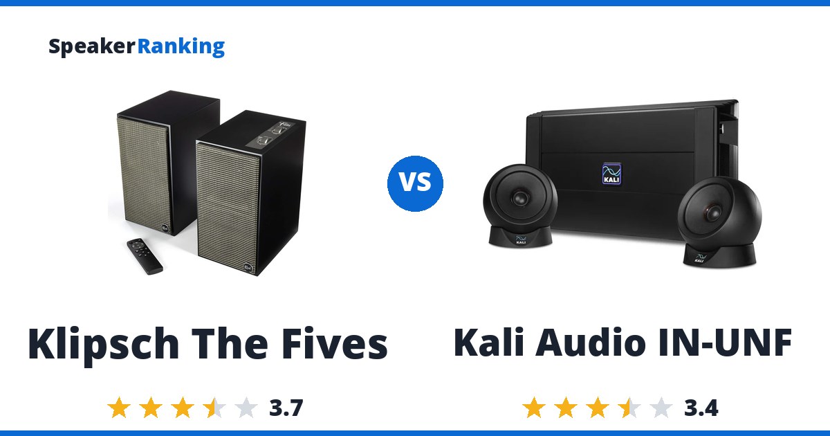 Klipsch The Fives vs Kali Audio IN-UNF