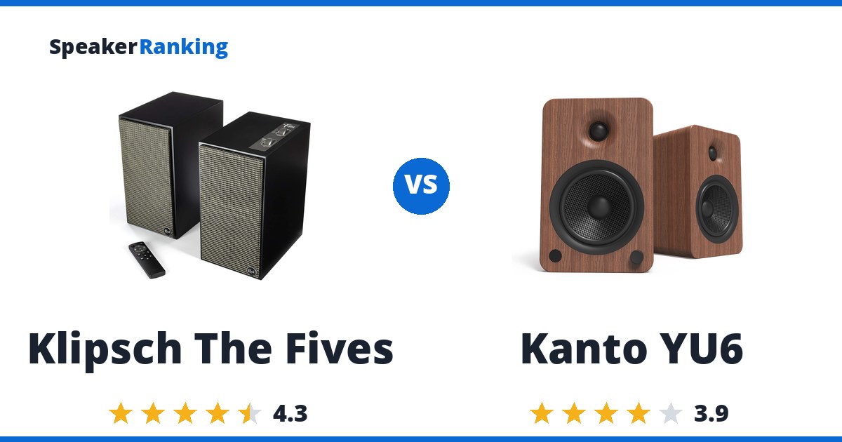 Klipsch The Fives vs Kanto YU6