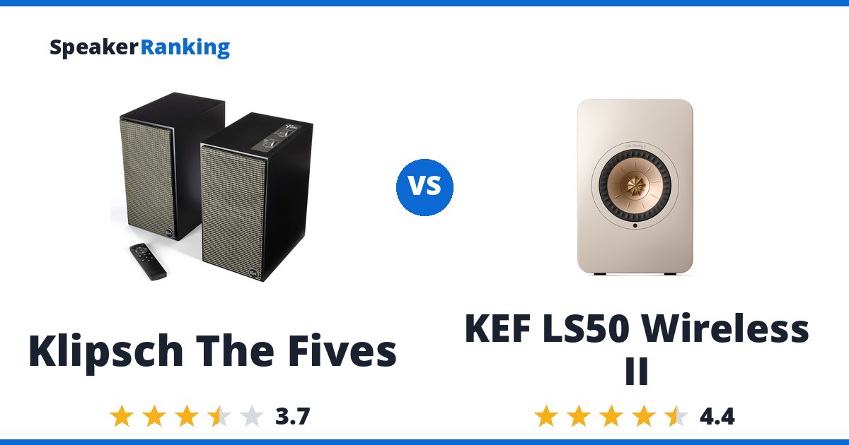 Klipsch The Fives vs KEF LS50 Wireless II