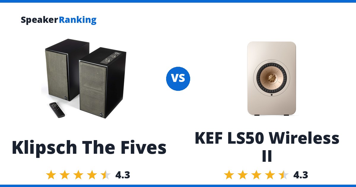 Klipsch The Fives vs KEF LS50 Wireless II