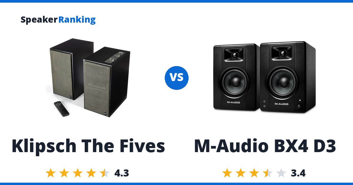 Klipsch The Fives vs M-Audio BX4 D3