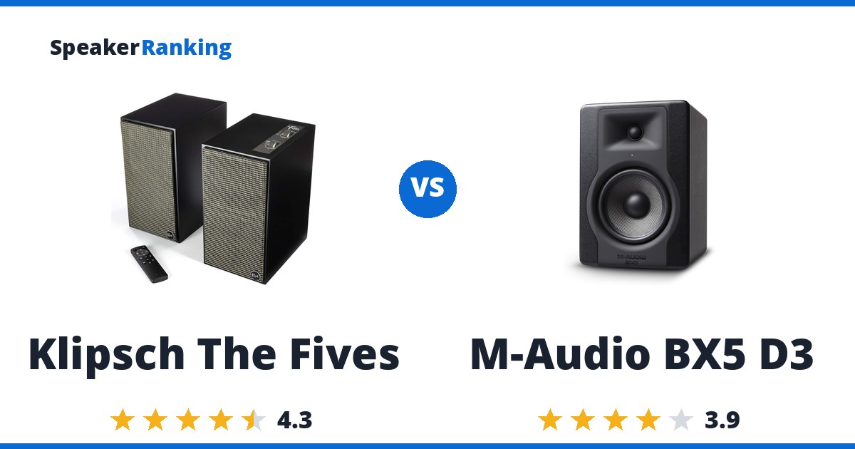 Klipsch The Fives vs M-Audio BX5 D3