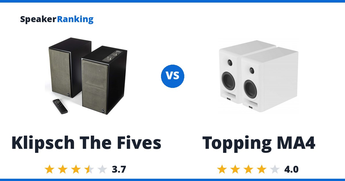 Klipsch The Fives vs Topping MA4