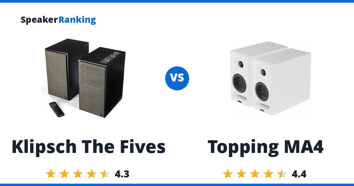 Klipsch The Fives vs Topping MA4