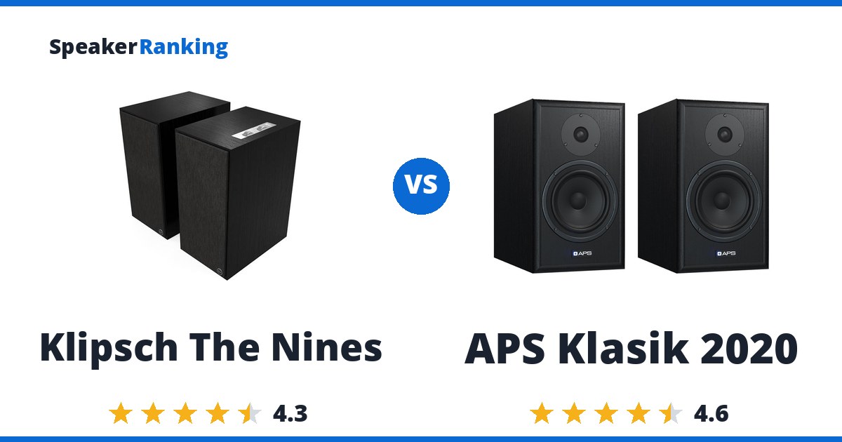 Klipsch The Nines vs APS Klasik 2020