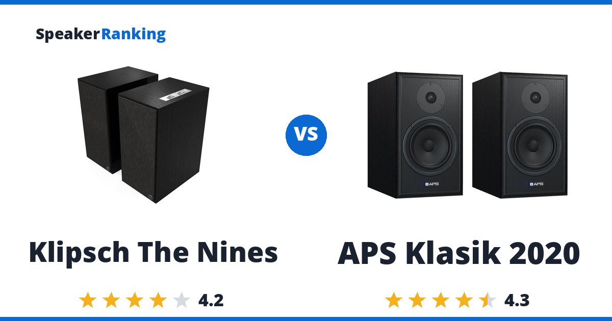Klipsch The Nines vs APS Klasik 2020