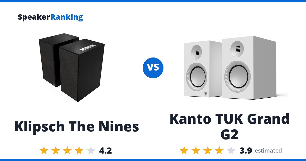 Klipsch The Nines vs Kanto TUK Grand G2