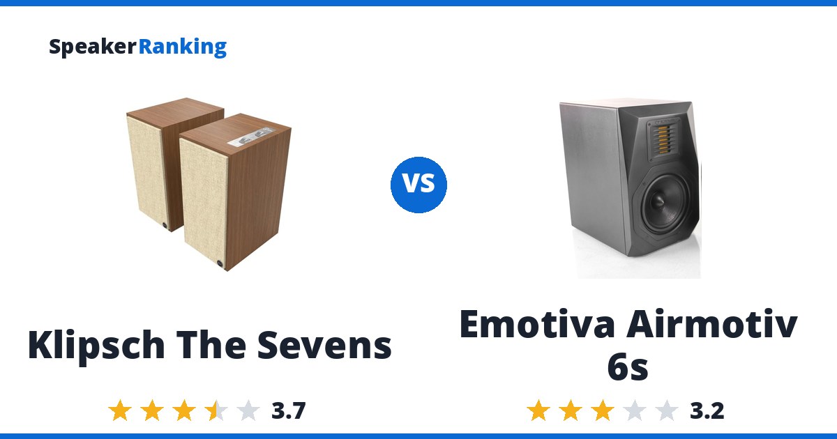 Klipsch The Sevens vs Emotiva Airmotiv 6s