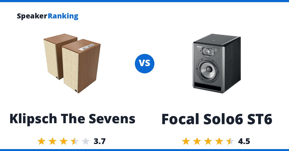 Klipsch The Sevens vs Focal Solo6 ST6
