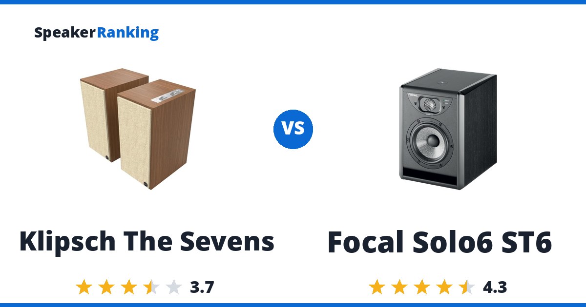 Klipsch The Sevens vs Focal Solo6 ST6