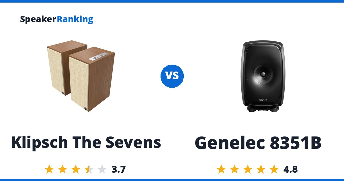 Klipsch The Sevens vs Genelec 8351B