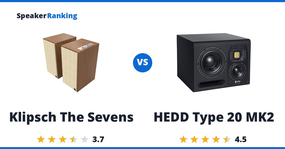 Klipsch The Sevens vs HEDD Type 20 MK2