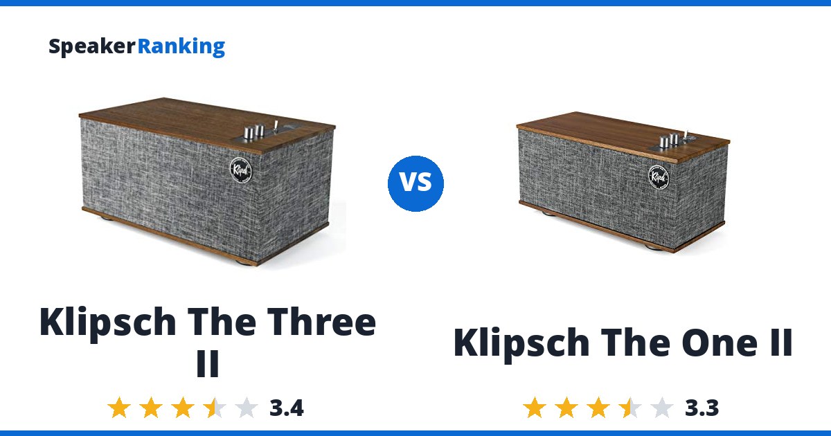 Klipsch The Three II vs Klipsch The One II