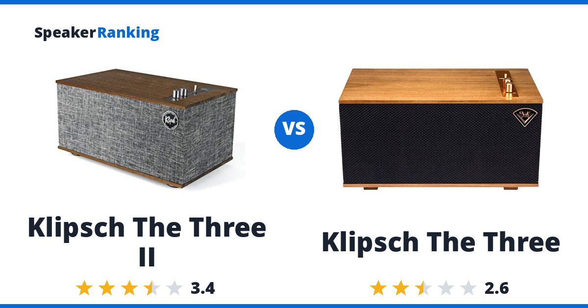 Klipsch The Three II vs Klipsch The Three