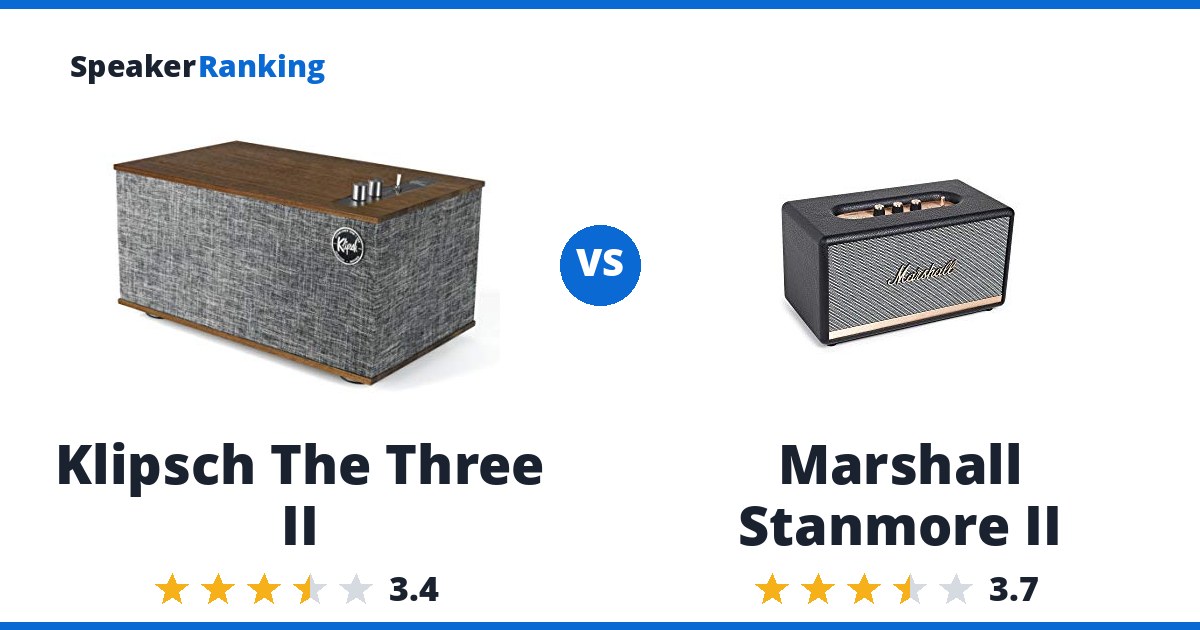 Klipsch The Three II vs Marshall Stanmore II
