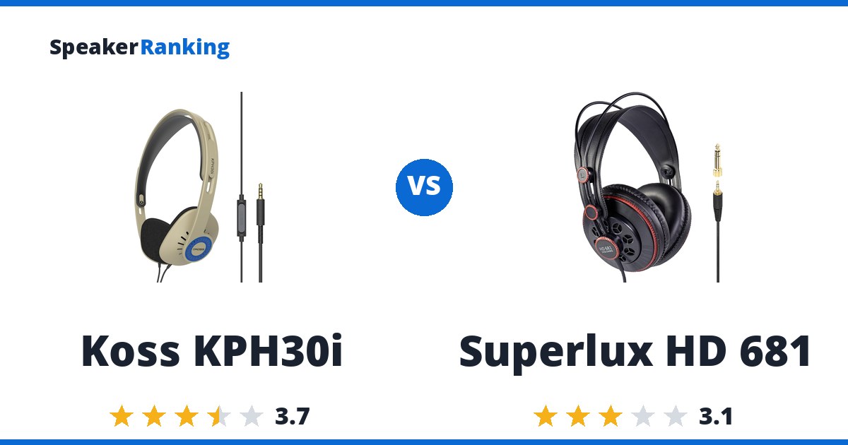 Koss KPH30i vs Superlux HD 681
