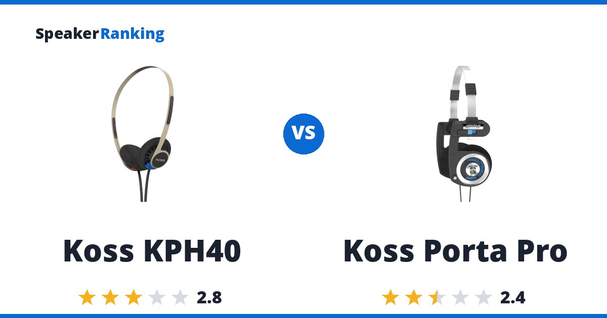 Koss KPH40 vs Koss Porta Pro