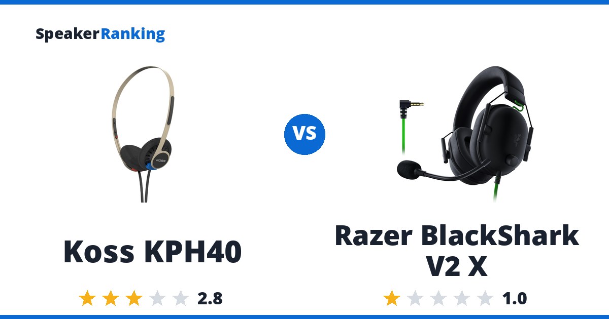 Koss KPH40 vs Razer BlackShark V2 X