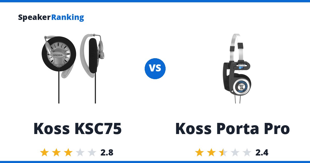 Koss KSC75 vs Koss Porta Pro