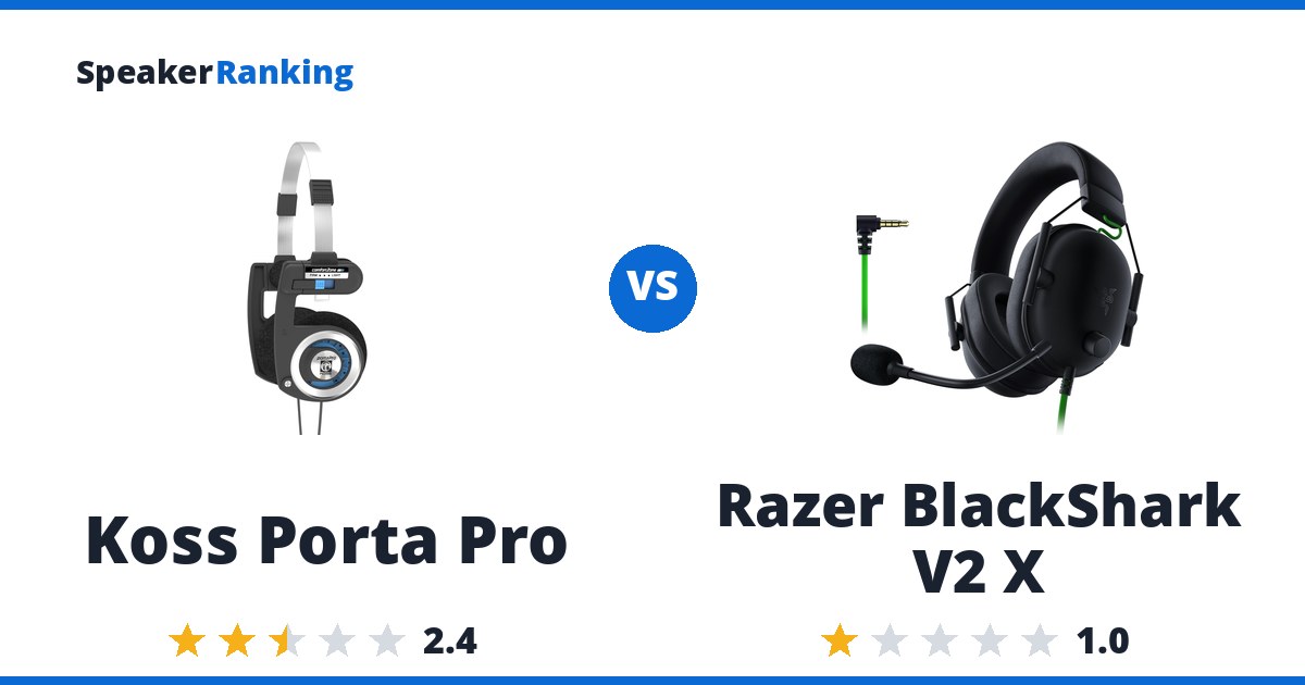 Koss Porta Pro vs Razer BlackShark V2 X