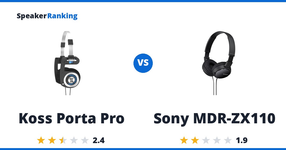 Koss Porta Pro vs Sony MDR-ZX110