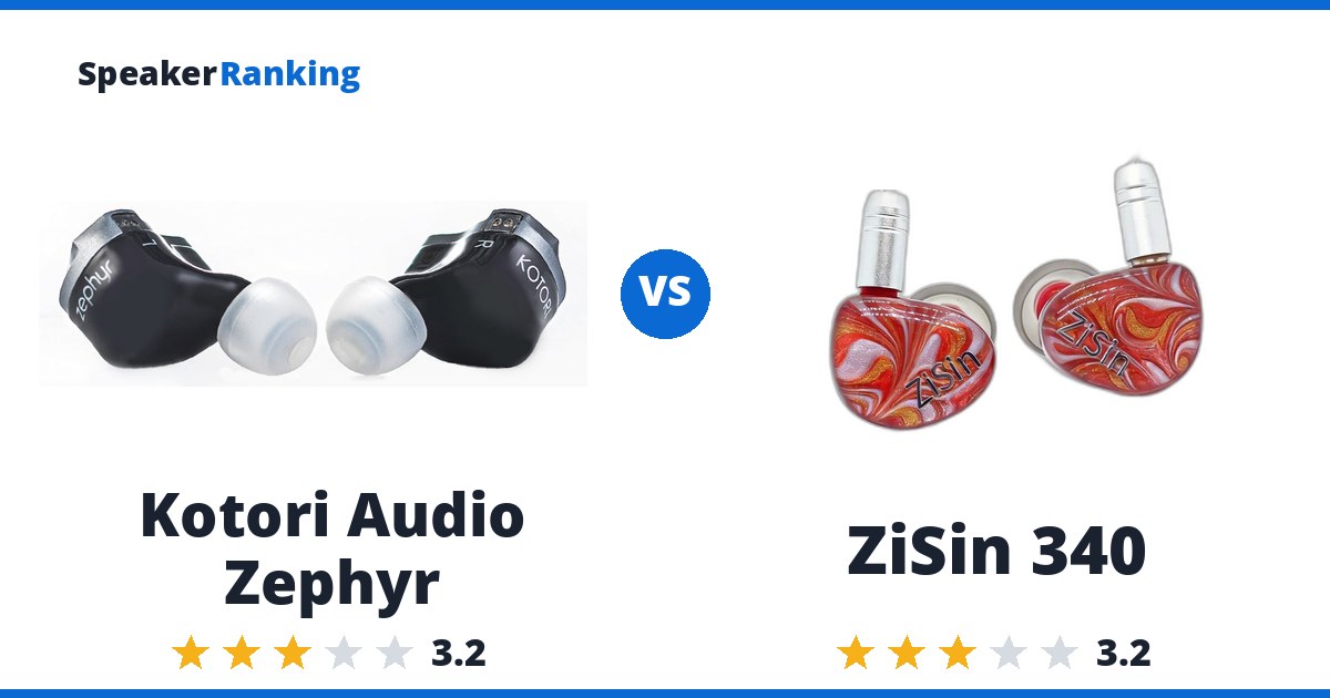 Kotori Audio Zephyr vs ZiSin 340
