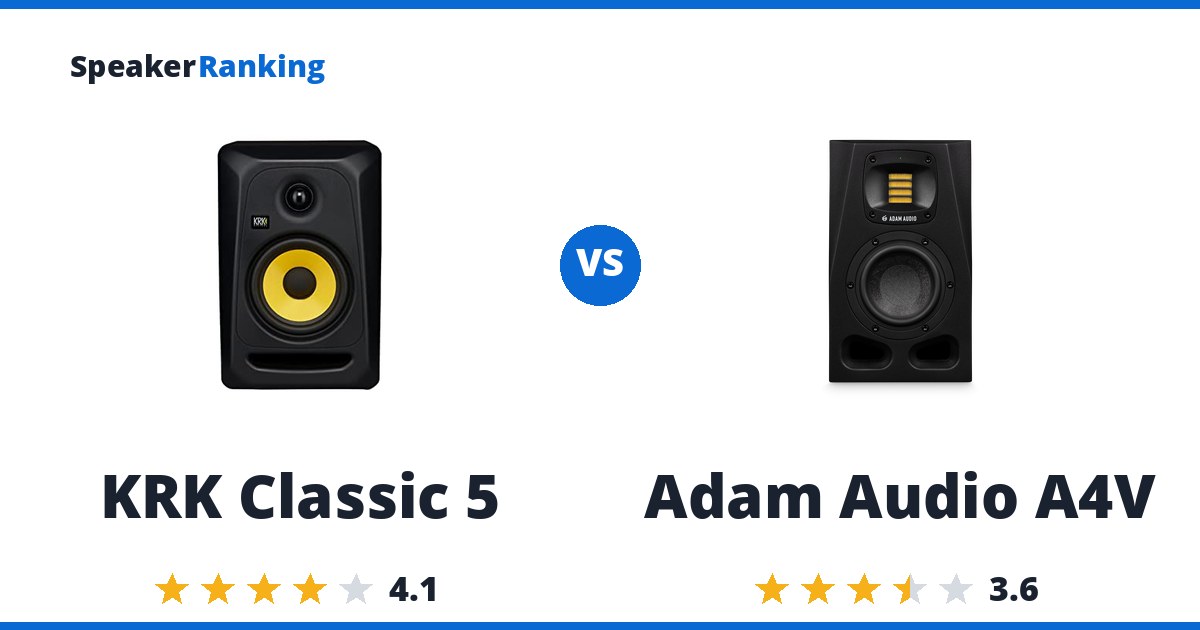 KRK Classic 5 vs Adam Audio A4V
