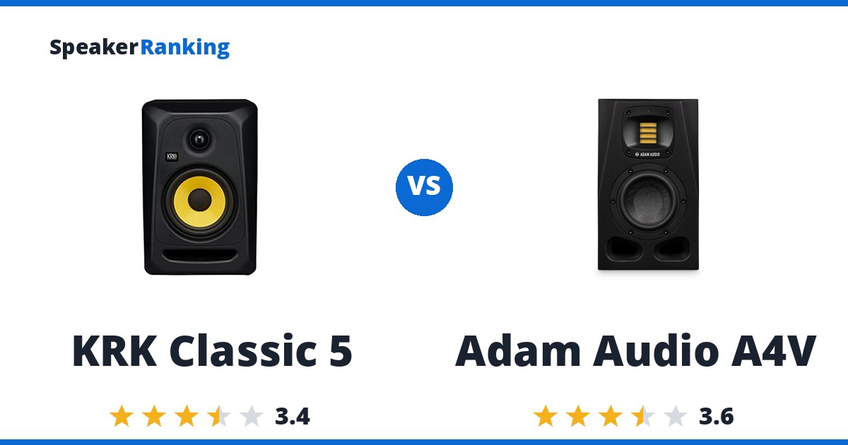 KRK Classic 5 vs Adam Audio A4V