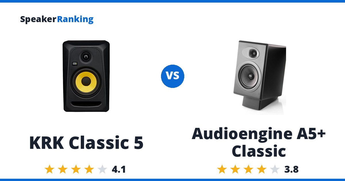 KRK Classic 5 vs Audioengine A5+ Classic