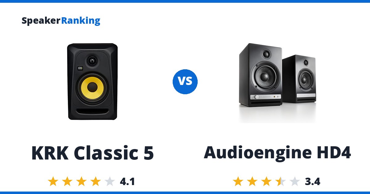 KRK Classic 5 vs Audioengine HD4
