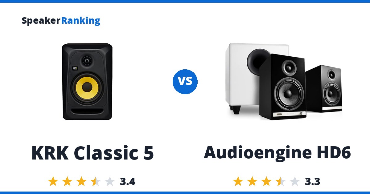 KRK Classic 5 vs Audioengine HD6