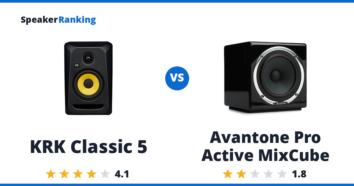 KRK Classic 5 vs Avantone Pro Active MixCube