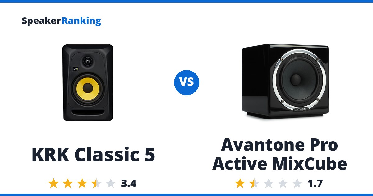 KRK Classic 5 vs Avantone Pro Active MixCube
