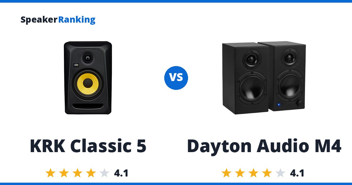 KRK Classic 5 vs Dayton Audio M4