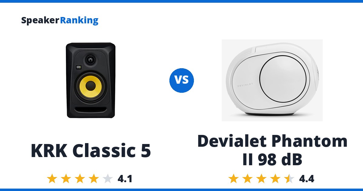 KRK Classic 5 vs Devialet Phantom II 98 dB