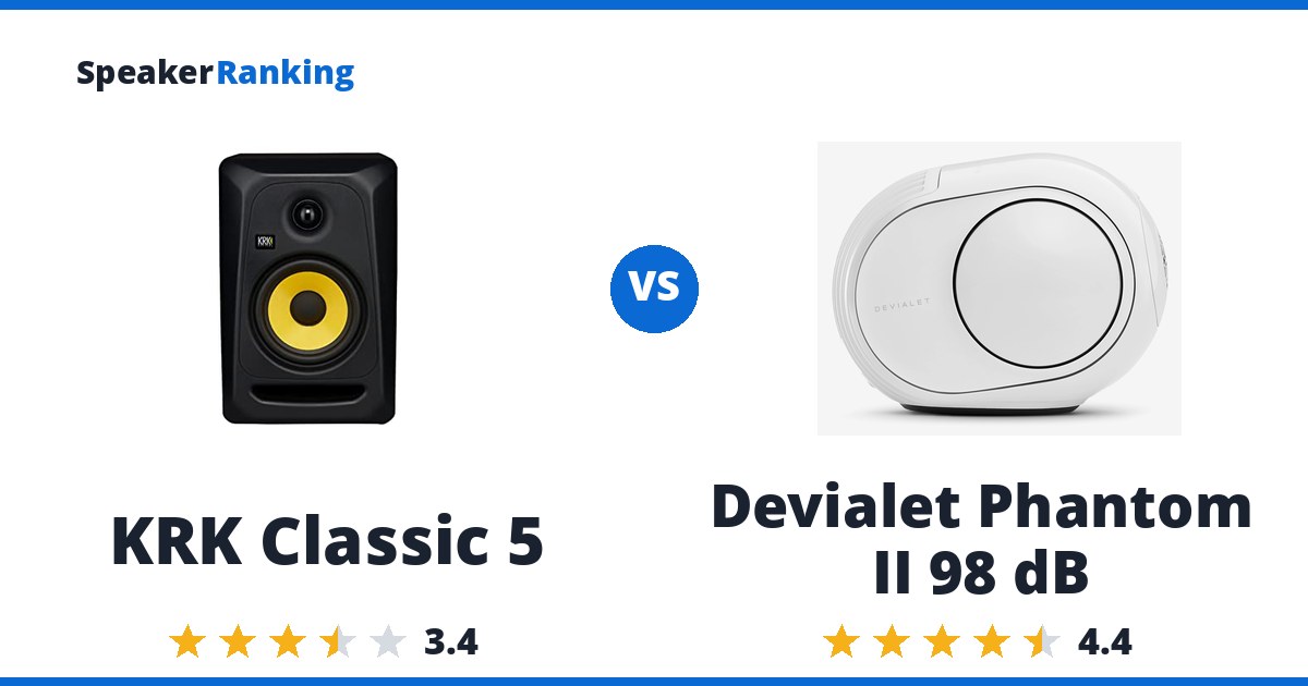 KRK Classic 5 vs Devialet Phantom II 98 dB