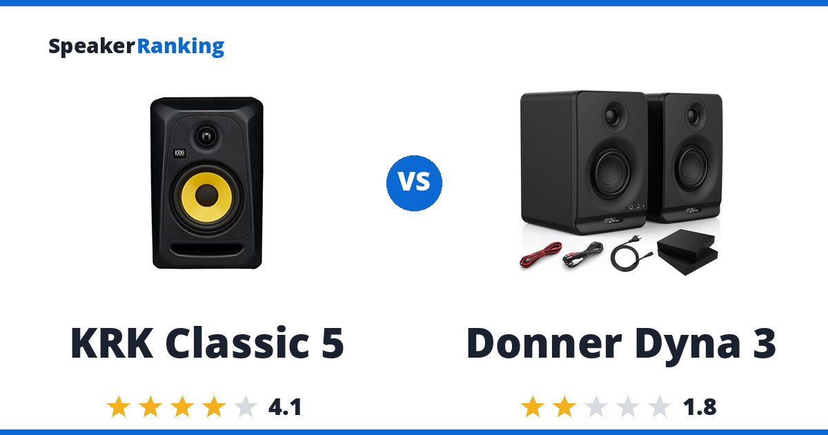 KRK Classic 5 vs Donner Dyna 3