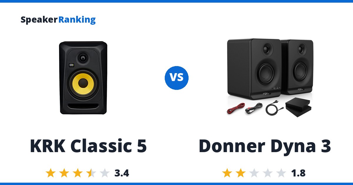 KRK Classic 5 vs Donner Dyna 3