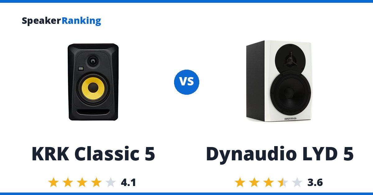 KRK Classic 5 vs Dynaudio LYD 5