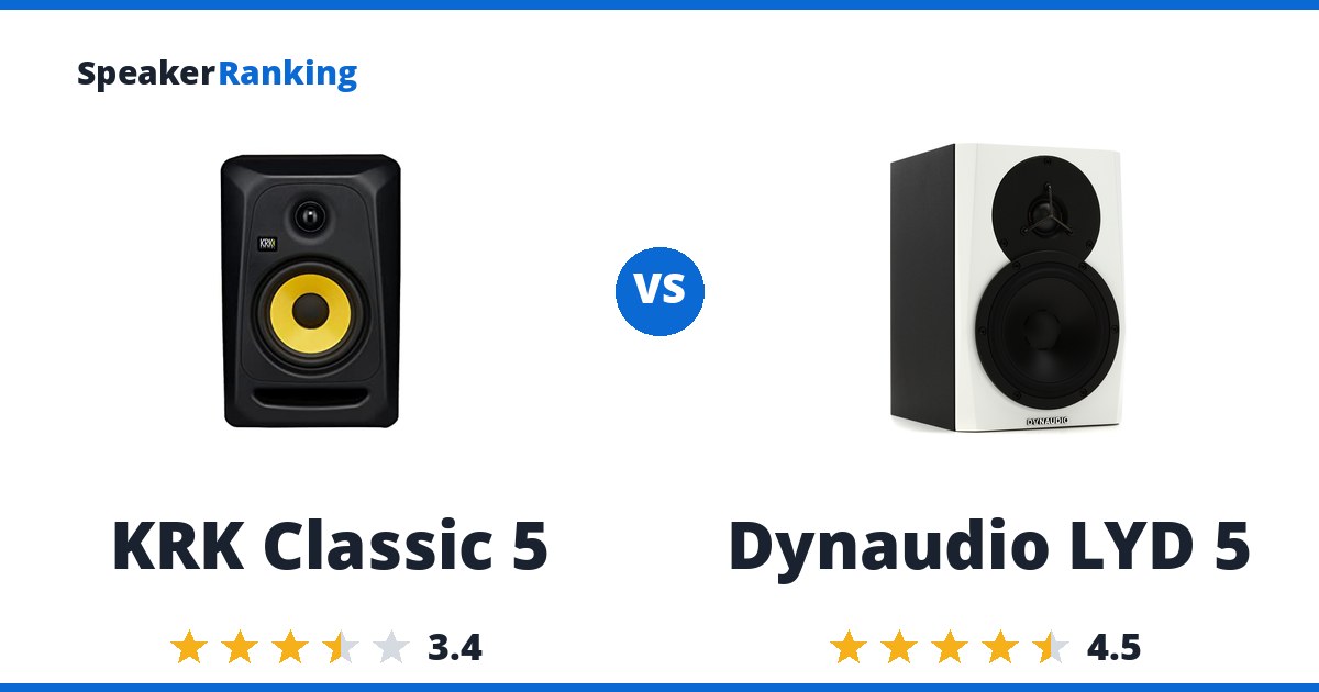 KRK Classic 5 vs Dynaudio LYD 5