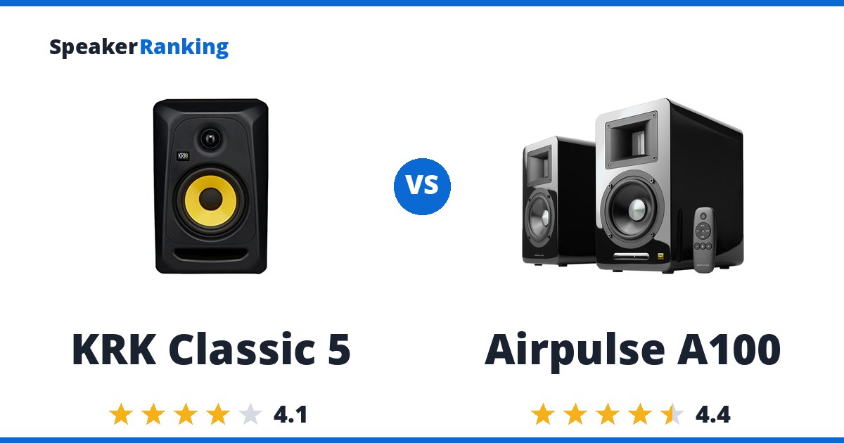 KRK Classic 5 vs Airpulse A100