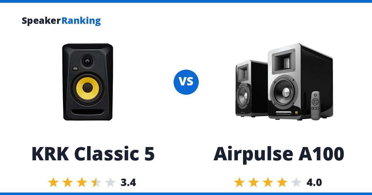 KRK Classic 5 vs Airpulse A100
