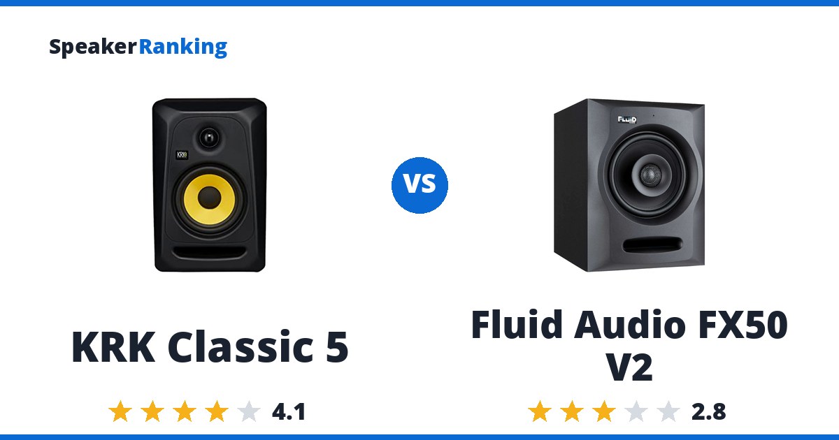 KRK Classic 5 vs Fluid Audio FX50 V2